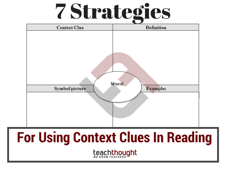 7 Strategies For Using Context Clues In Reading